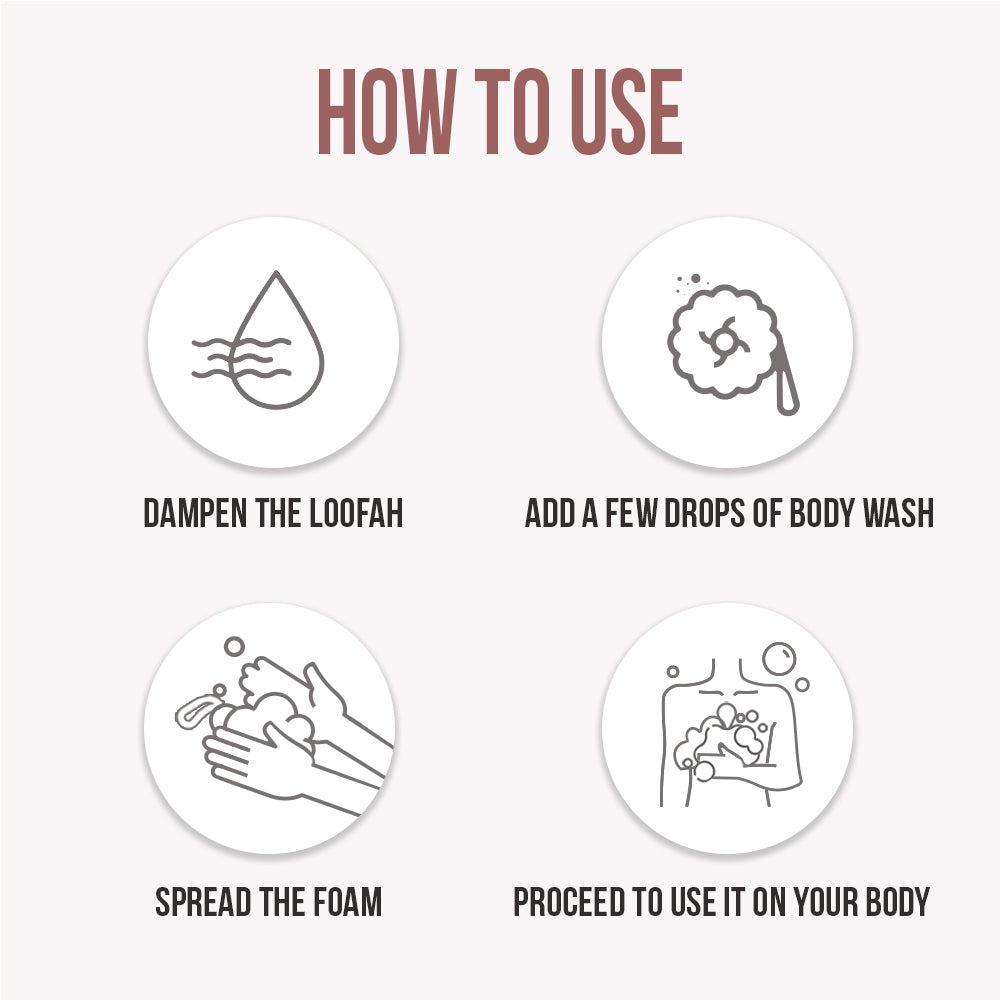 Pee Safe FURR Exfoliating Loofah