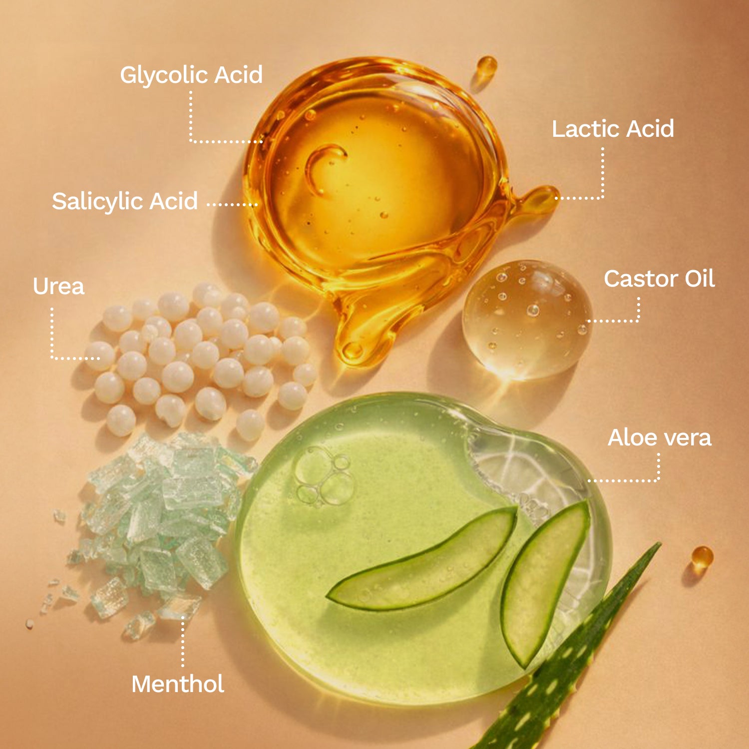 Furr Foot Peel Mask - (BYOC)