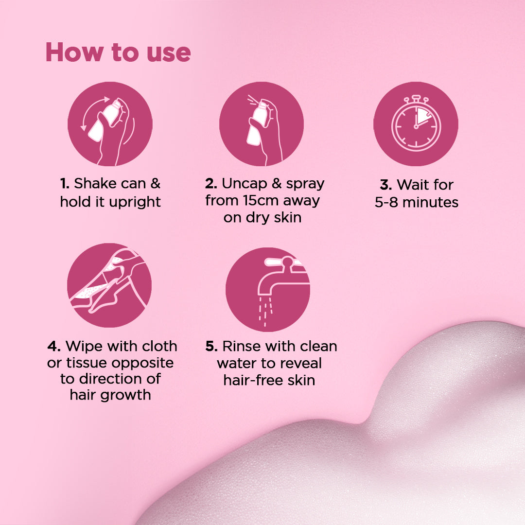 Hair Removal Spray - 200 ML (Pack of 2)