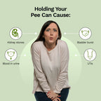 Pee Safe Toilet Seat Sanitizer Spray (Mint) - 50 ML (Pack of 2) - BYOC