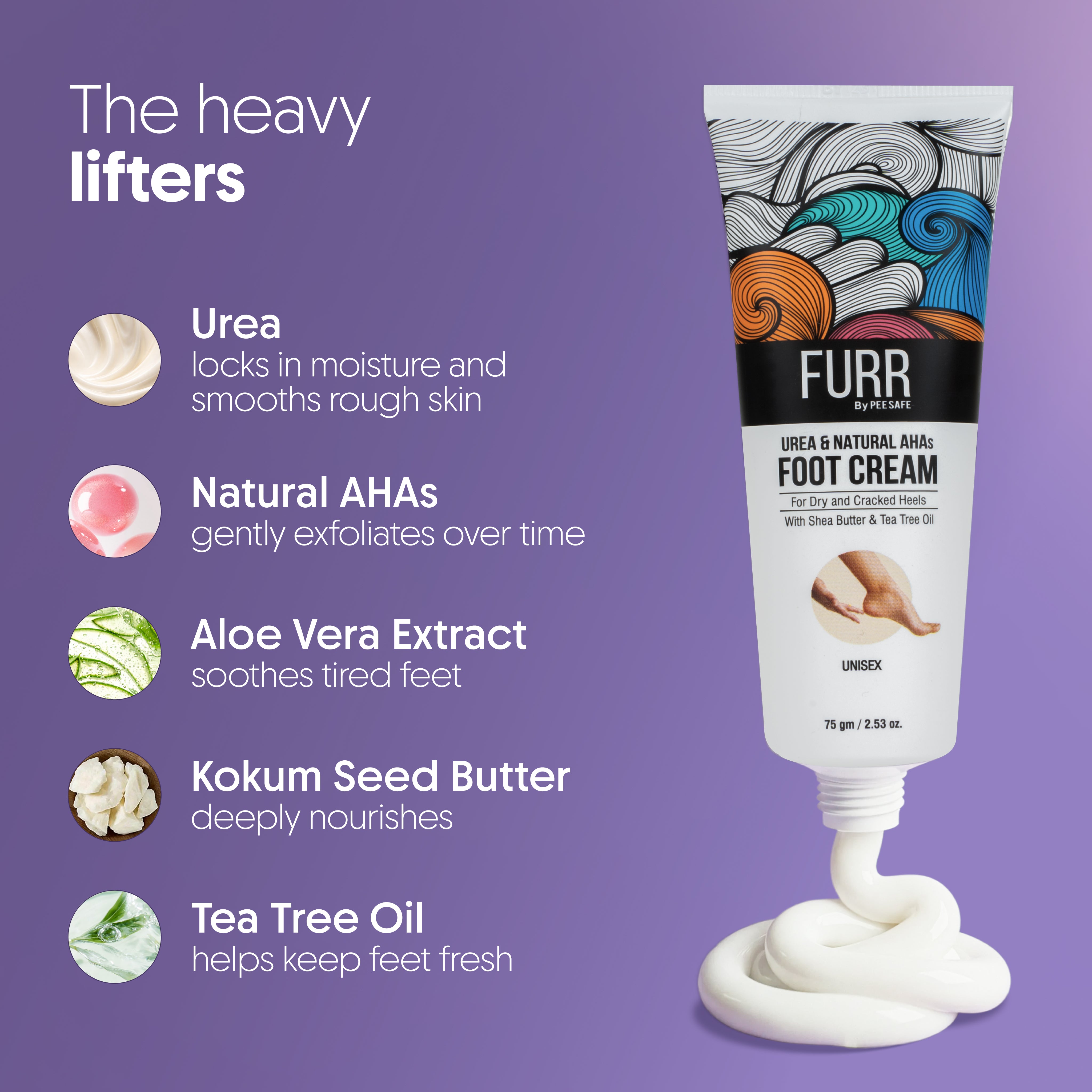 Furr Urea & Natural AHAs Foot Cream - (BYOC)