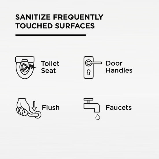  where to use toilet seat sanitizer 