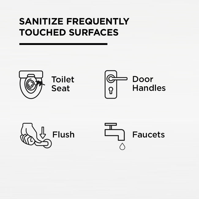 where to use toilet seat sanitizer