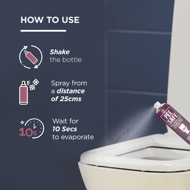 how to use toilet seat sanitizer 