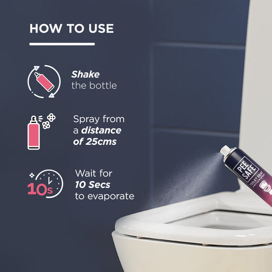  how to use toilet seat sanitizer  