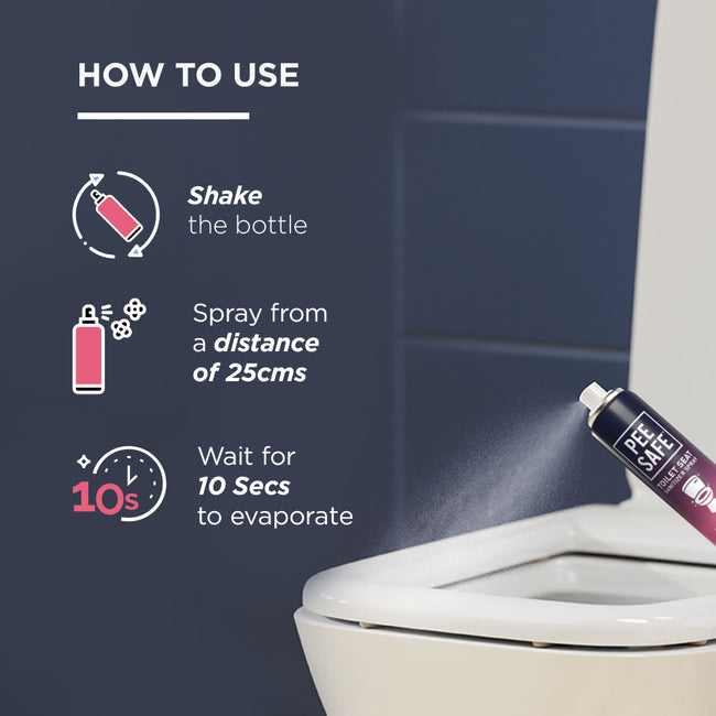 how to use toilet seat sanitizer 