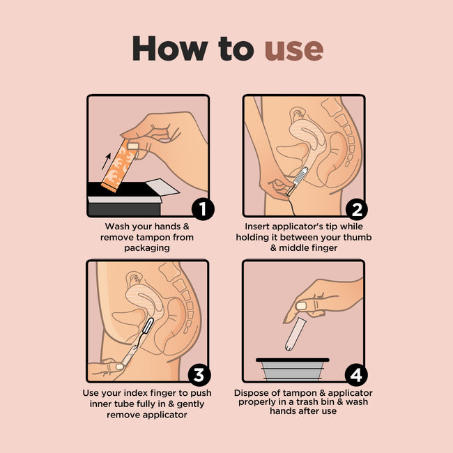 how to use tampons 