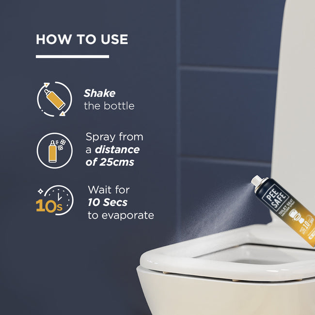 Toilet Seat Sanitizer Spray (Citrus) 75 ml Pee Safe