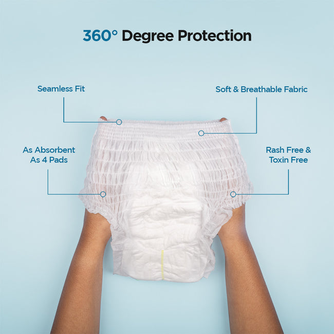 Disposable Period Panty (ML) Pack of 4 Pee Safe