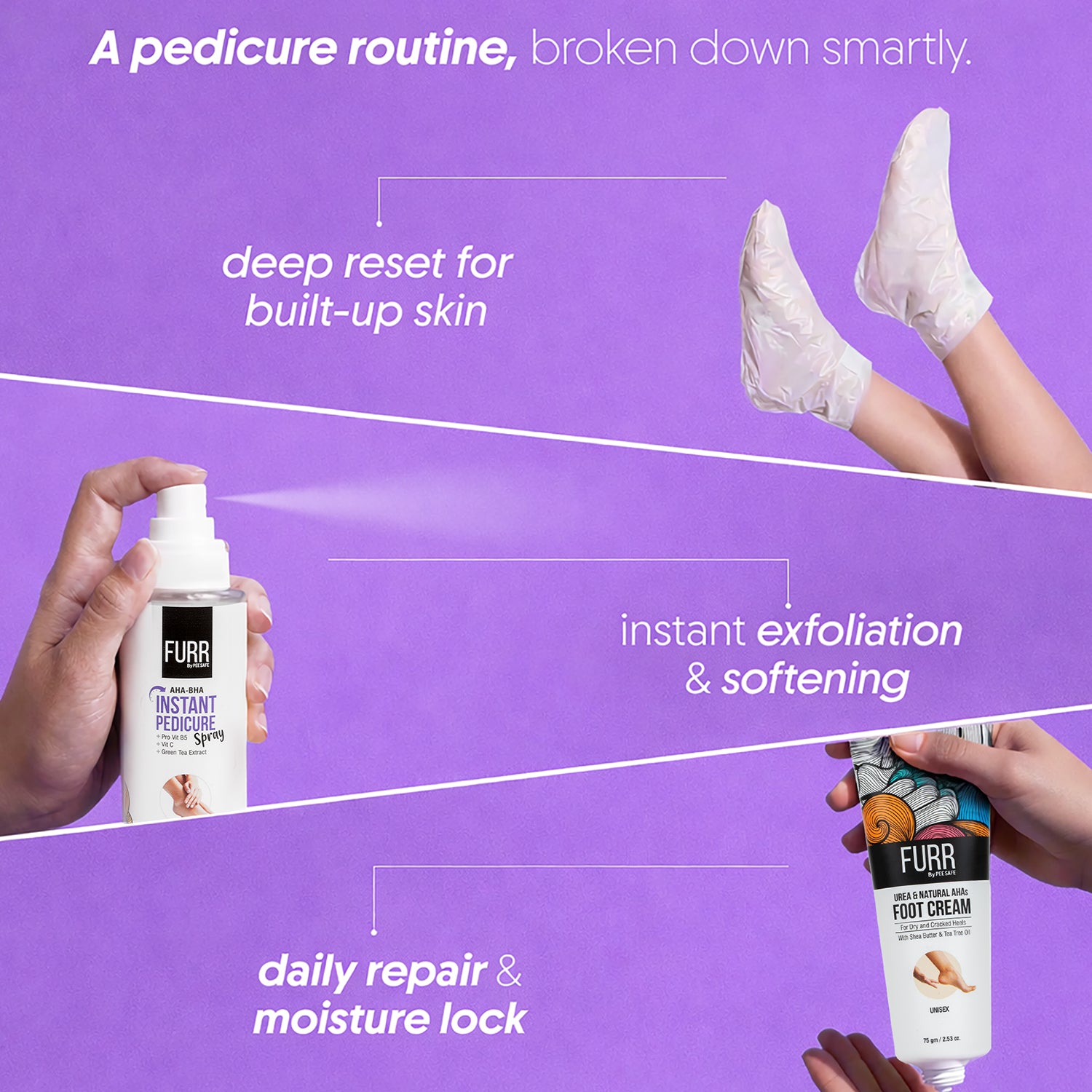 FURR Foot Rejuvenation Kit