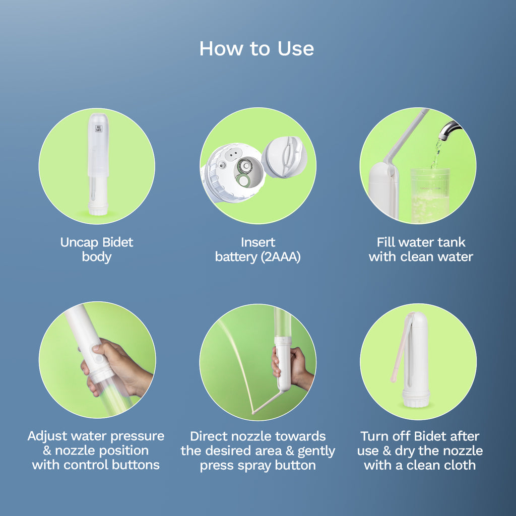 Pee Safe Portable Jet Spray - BDL