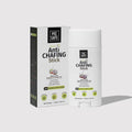 Anti Chaffing
