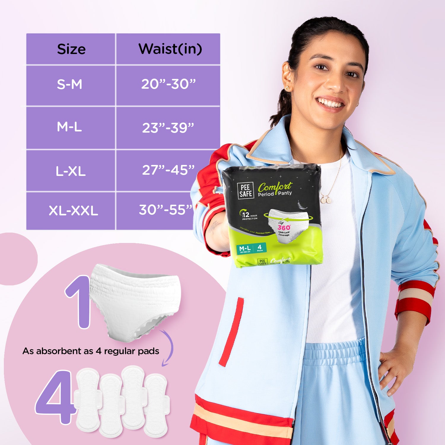 Pee Safe Comfort Period Panty (M-L) 4N - (Pack Of 2)