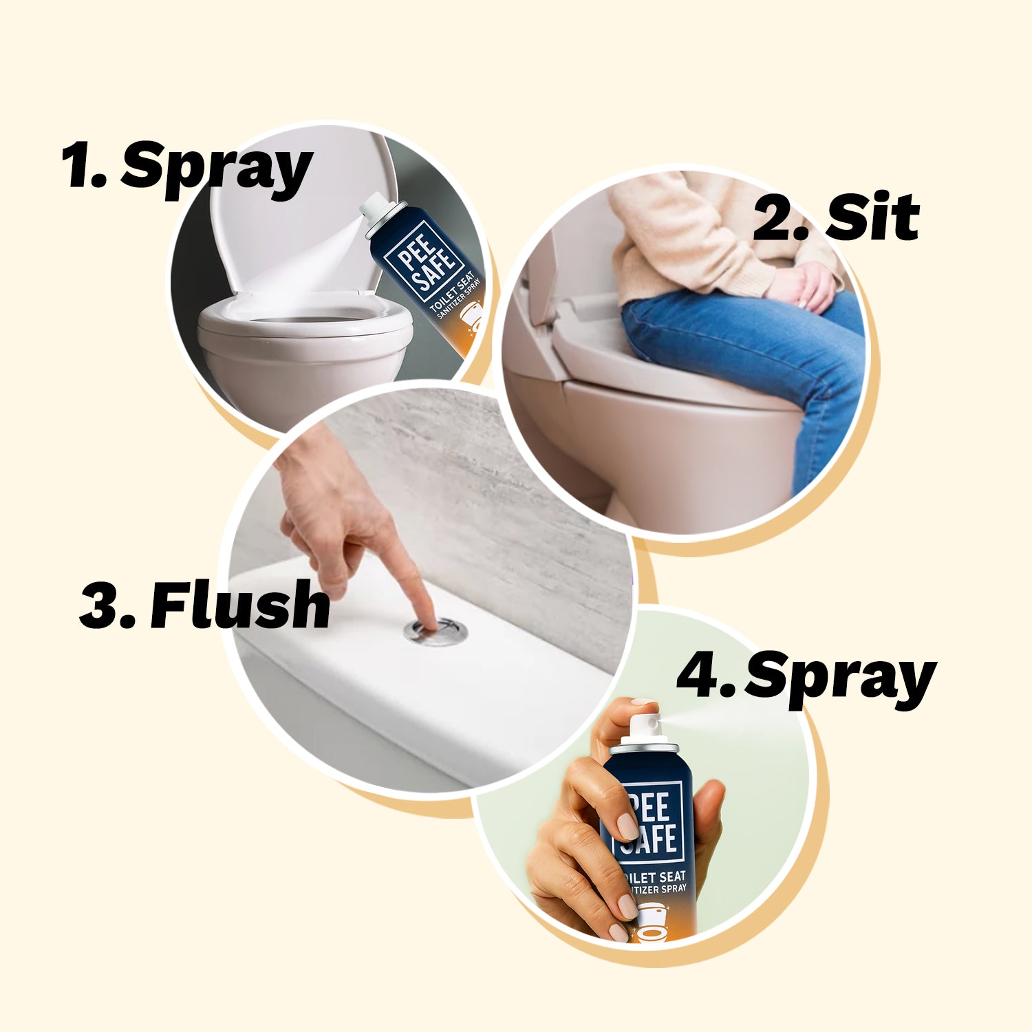 Pee Safe Toilet Seat Sanitizer Spray (Citrus) - 75 ML *