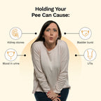 Pee Safe Toilet Seat Sanitizer Spray (Citrus) - 75 ML *