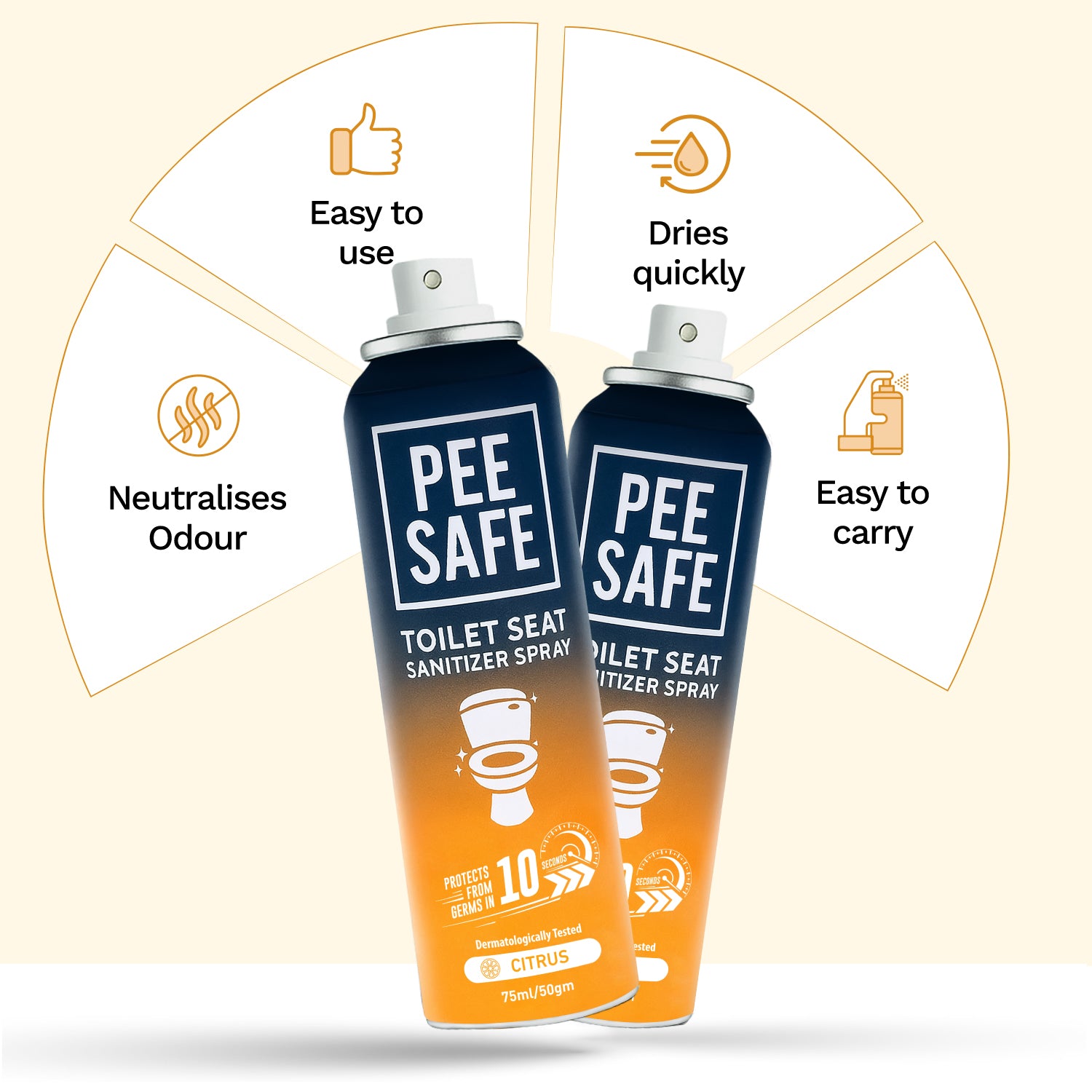 Pee Safe Toilet Seat Sanitizer Spray (Citrus) - 75 ML *