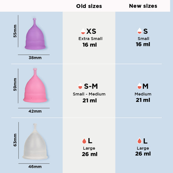  Pee Safe menstrual cup sizes 