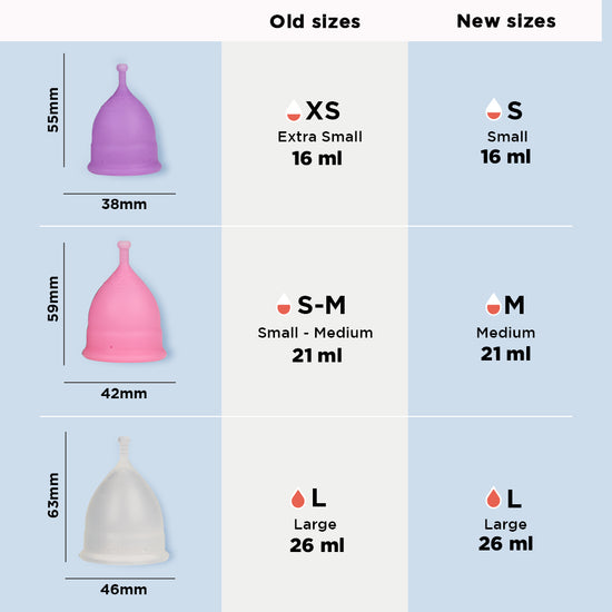  Menstrual cup sizes 