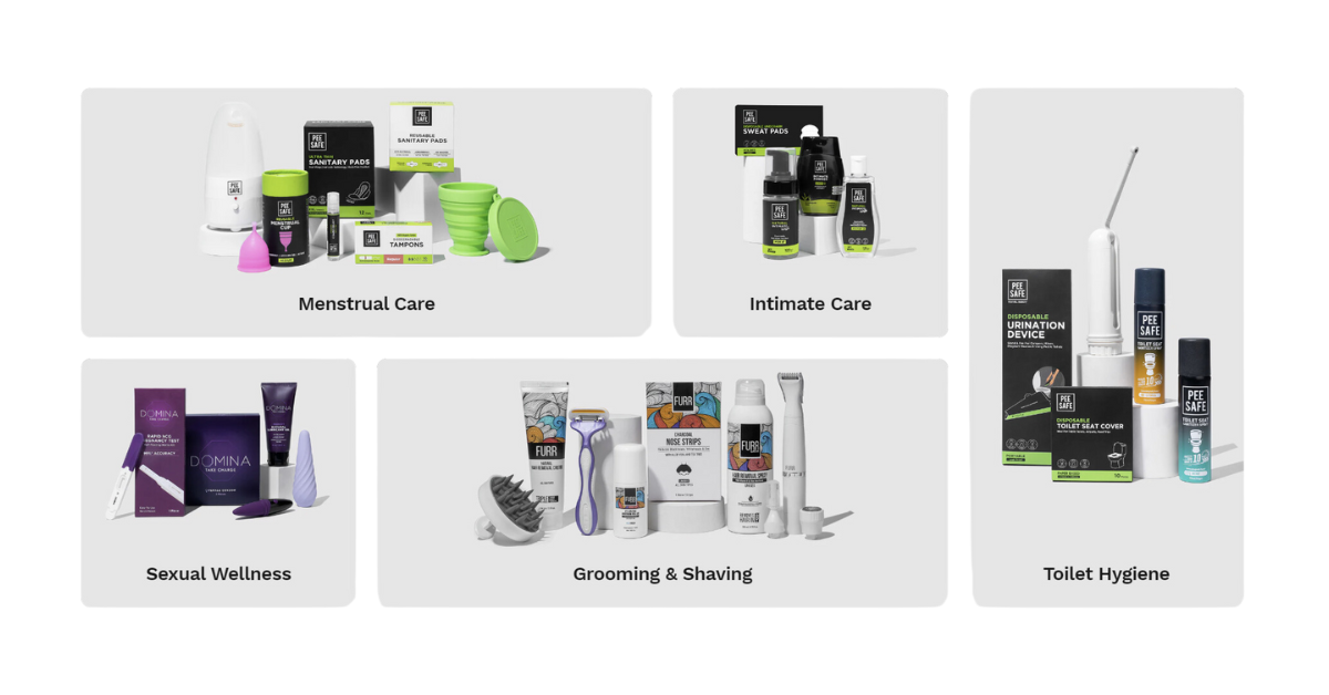 Reliafit Buy Toilet Hygiene Products | Urination Devices | Pee Safe