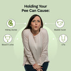 Pee Safe Toilet Seat Sanitizer Spray (Mint) - 75 ML - BYOC