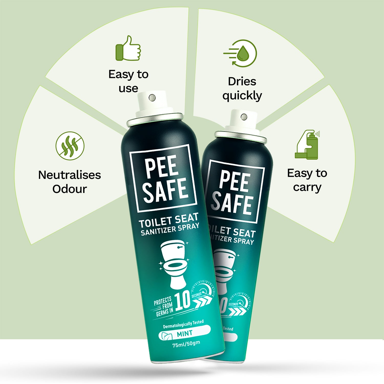 Toilet Seat Sanitizer Spray (Mint) - 50 ML