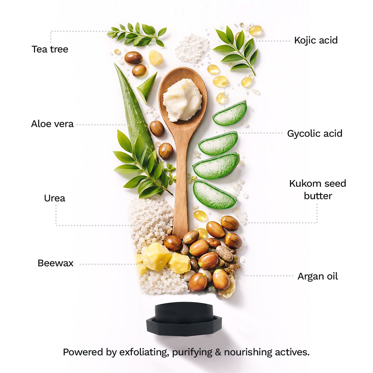 Furr Urea & Natural AHAs Foot Cream - (BYOC)