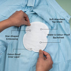 Pee Safe Underarm Sweat Pads (Straight) - 14 Pads