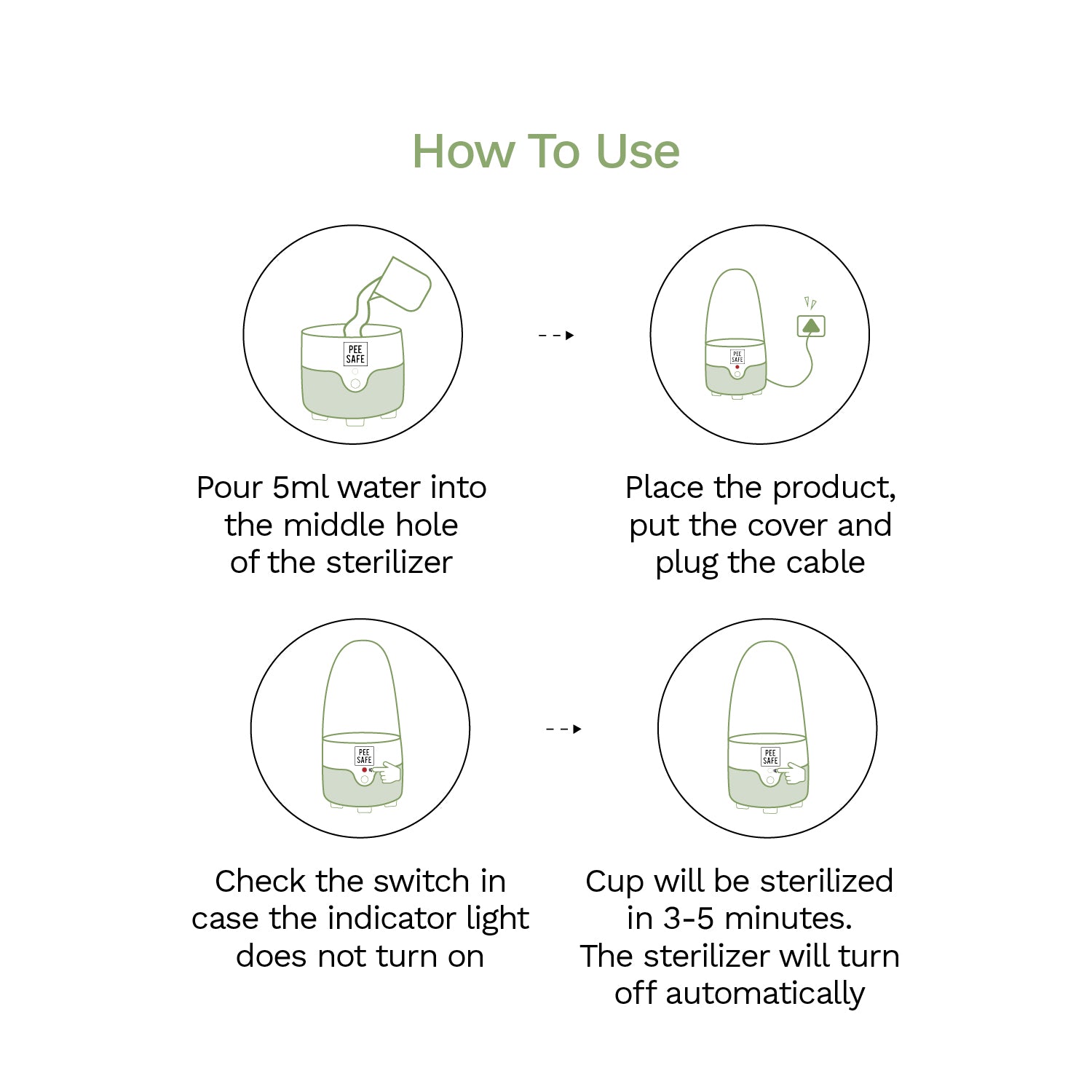 Pee Safe Menstrual Cup Steam Sterilizer