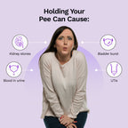 Pee Safe Toilet Seat Sanitizer Spray (Mint, Lavender & Citrus) - 75 ML (Pack of 3)