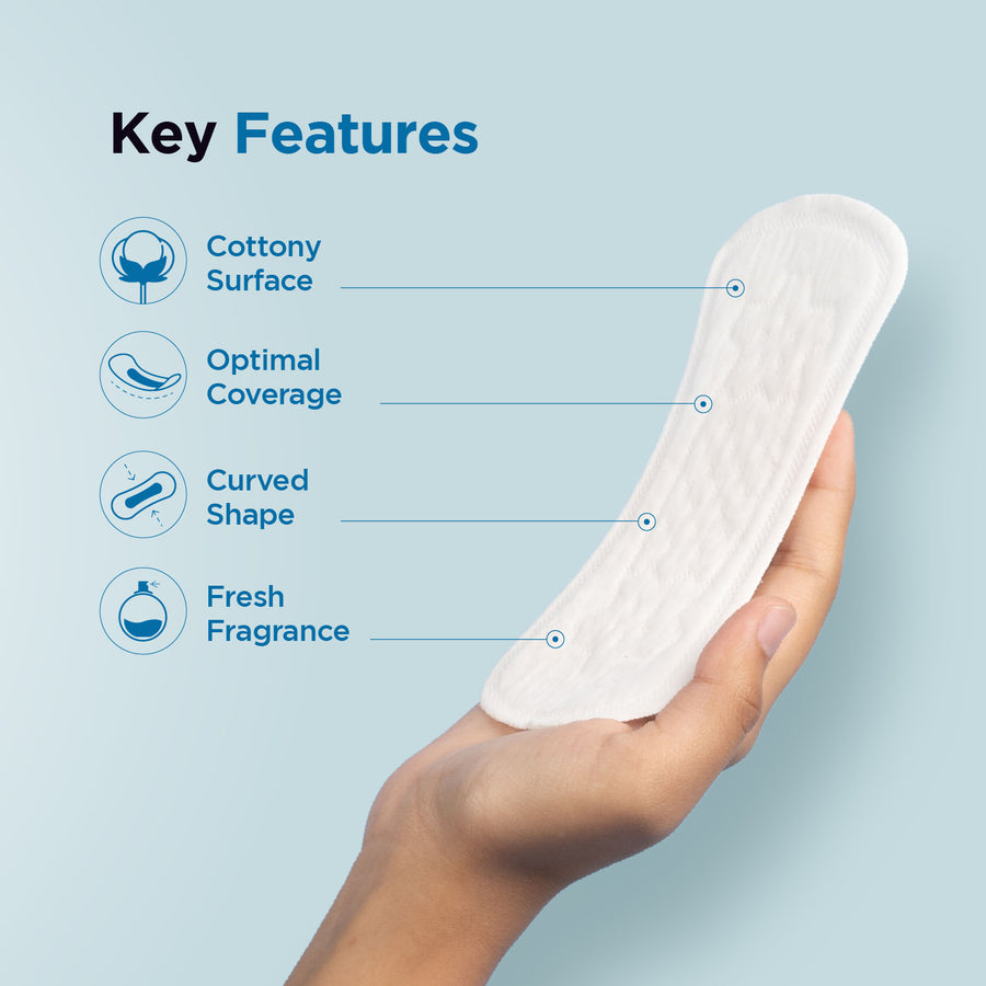 Daily Wear Panty Liners 155 mm (20 Liners) Pee Safe