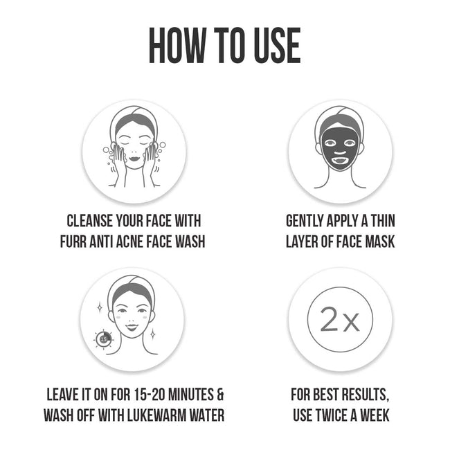 How to use Anti Acne Face Mask