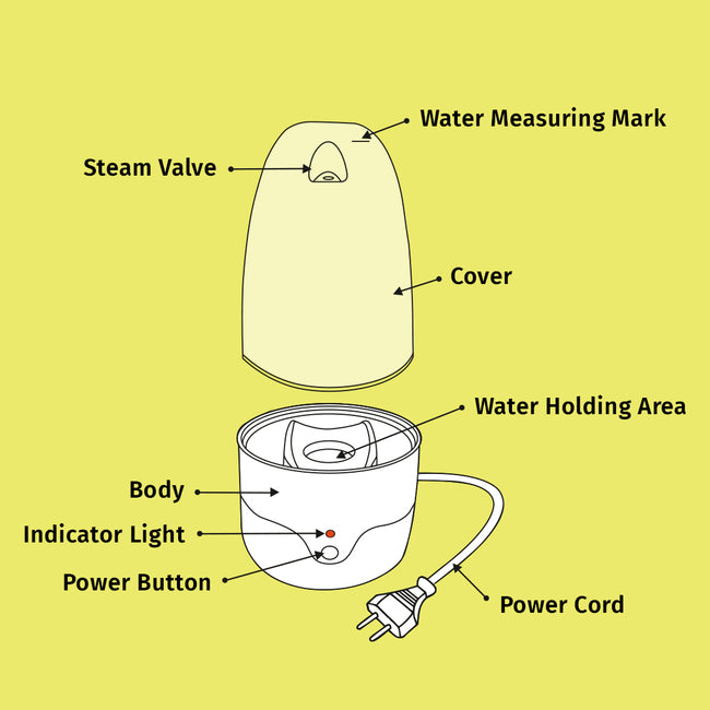 Instant & Automatic Menstrual Cup Steam Sterilizer