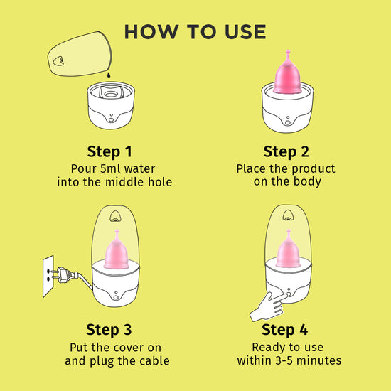  how to use menstrual cup steam sterilizer  