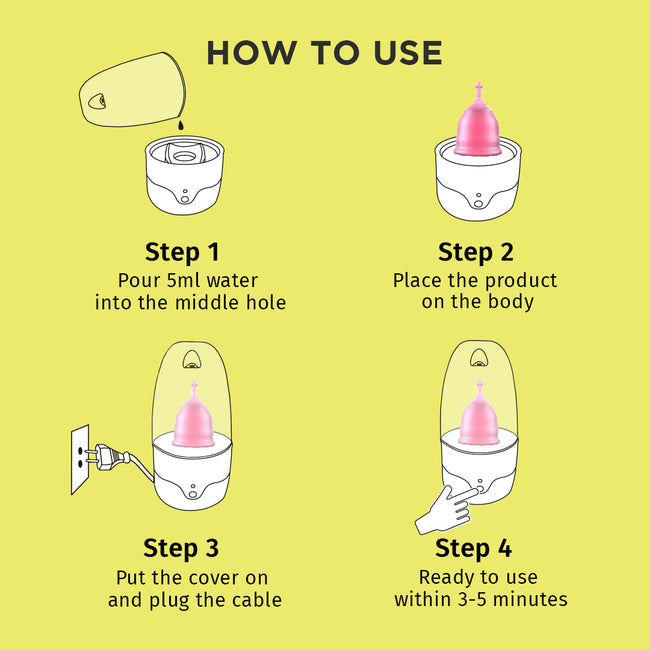 how to use menstrual cup steam sterilizer 